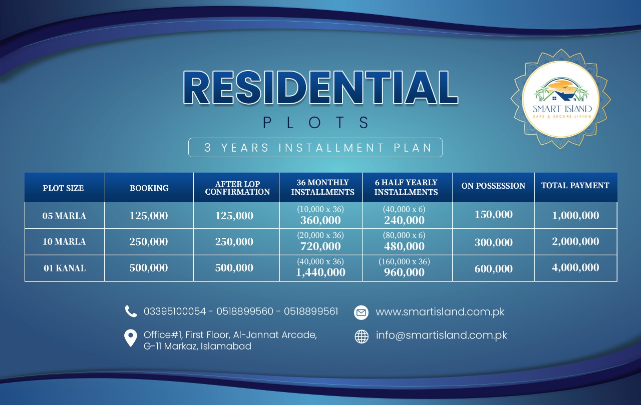 pricing plan smartisland